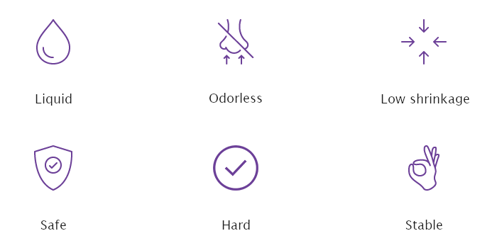 Basic Resin Harz Labs